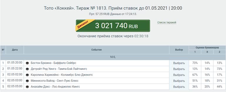 Хоккейный тотализатор Мелбет