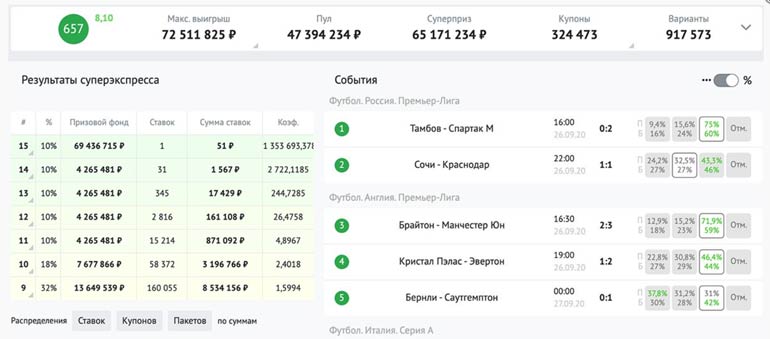 Последний тираж тотализатора Фонбет