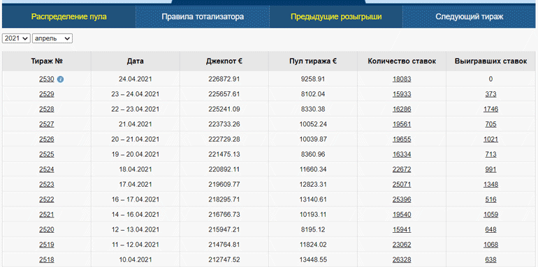 Принцип тотализатора