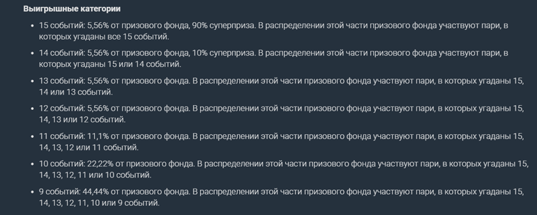 Распределение выигрыша в тотализаторе суперэкспресс БК Балтбет
