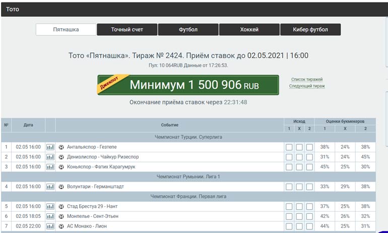 Список всех тото Мелбет