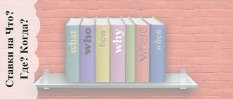 Как сделать ставку на «‎Что Где Когда»