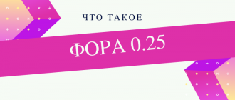 Что значит фора 0.25 в ставках