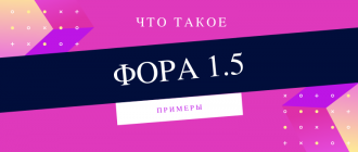 Как делать ставки на фора 1,5 и что это такое
