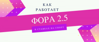 Расчет и обозначение ставки Фора 2,5